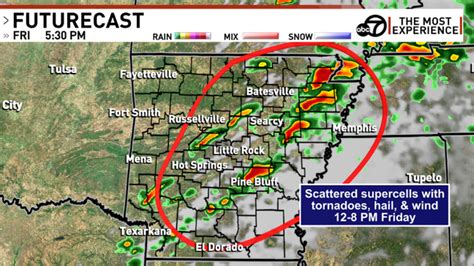 Significant tornado threat for Arkansas on Friday