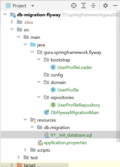 Database Migration with Flyway - Spring Framework Guru