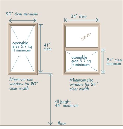 Basement Egress Window | Freedom Builders & Remodelers