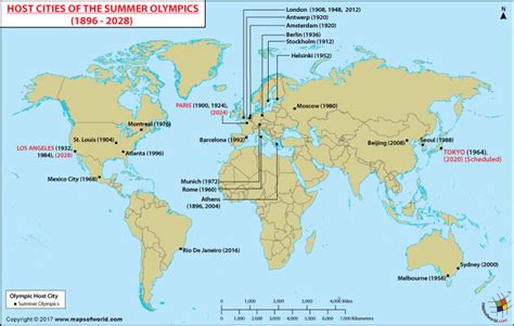 Olympic Host Cities Map, Host Cities of Summer Olympics