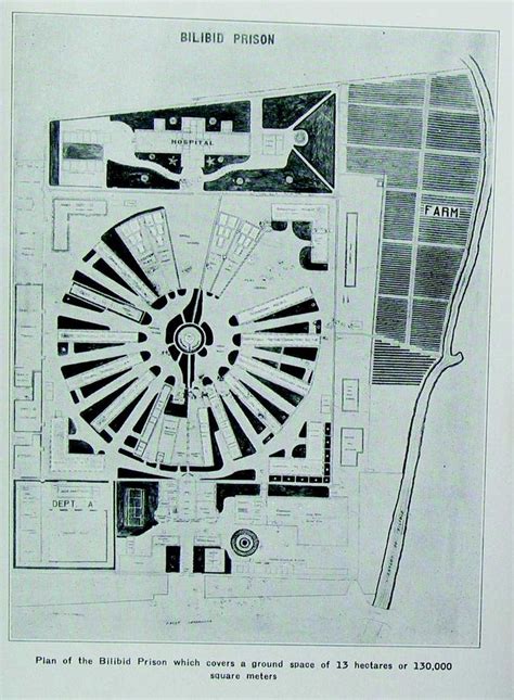 Plan of Bilibid Prison