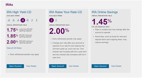 trading - New to Roth IRA. Where is the best place to get one where I can trade with that ...