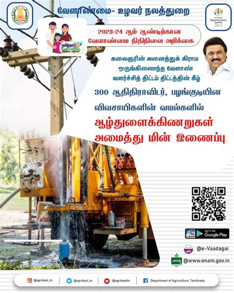 Tamilnadu Budget 2023 highlights - Get Cool Tricks