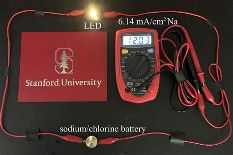 Experimental chlorine battery holds 6 times more charge than lithium-ion