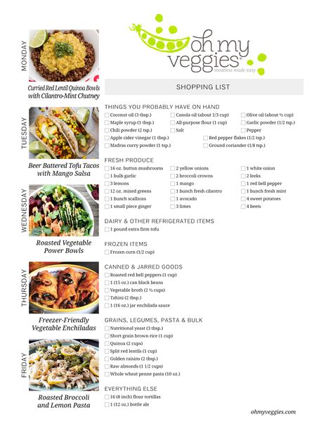 Vegan Meal Plan Charts