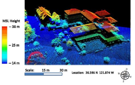 LiDAR point cloud data view showing individual 3D feature level... | Download Scientific Diagram