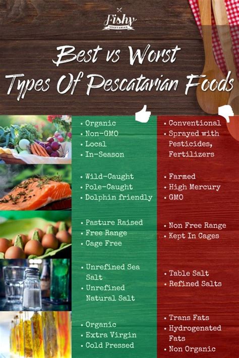 Pin on Pescatarian | Pescatarian diet, Pescatarian meal plan ...