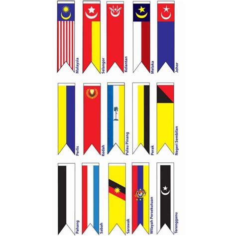 Gambar Bendera Melaka / Bendera Melaka Johor Pdf - Eva Lundblad