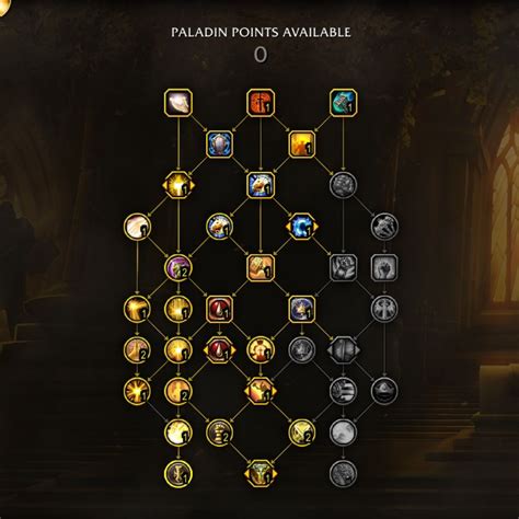 Complete Guide To Holy Paladin In WoW: Dragonflight