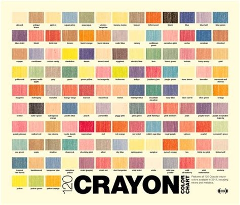 Crayon Color Chart - pennycandy - Spoonflower