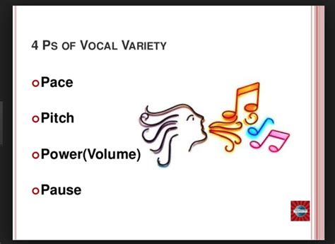 Pathways experience: Vocal Variety, Elective: fun but Important