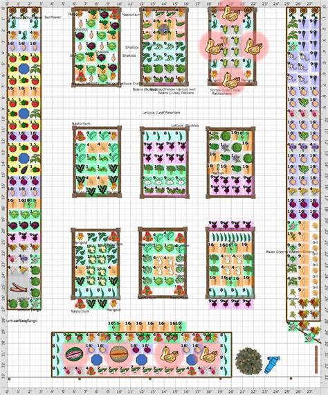 Square-Foot Garden Plans Layouts | The Old Farmer's Almanac | Square foot gardening layout ...