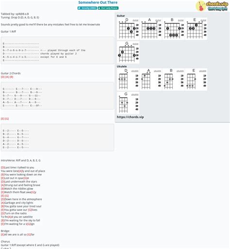 Chord: Somewhere Out There - Our Lady Peace - tab, song lyric, sheet ...