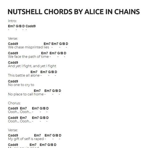 Alice In Chains Chords - Sheet and Chords Collection