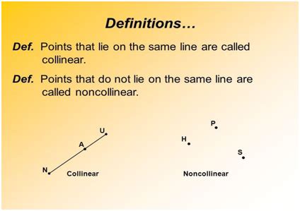 CLASS-6-Geometry-Collinear-and-Non-Collinear-Point