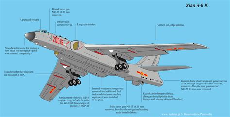 an airplane with its parts labeled in red and white text on it's side