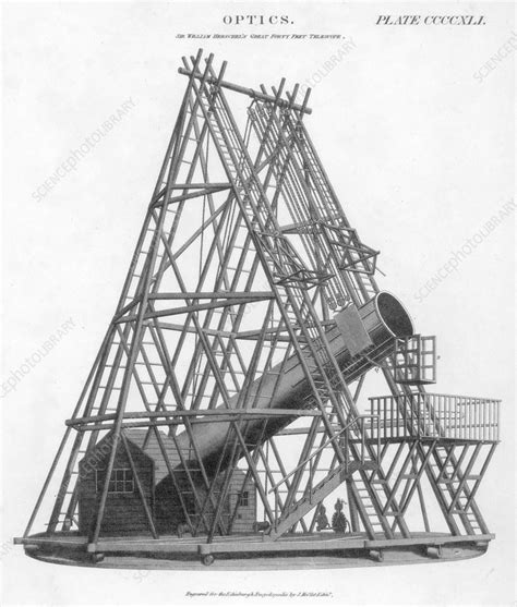 William Herschel's 40ft reflecting telescope, 1789 - Stock Image - C045 ...