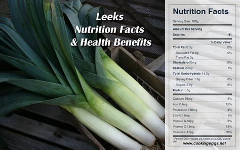 Leeks Nutrition Facts & Health Benefits - CookingEggs