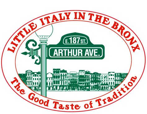 Arthur Avenue | Little Italy in the Bronx, New York