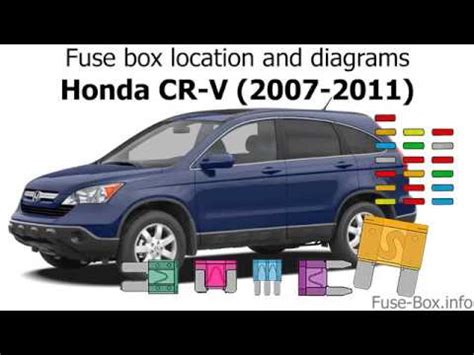 Honda Rancher Fuse Box Diagram - Review Cars Honda