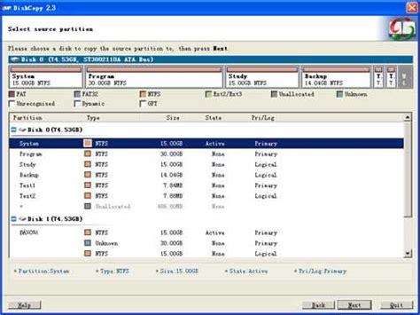 Disk Copy Software – NETZWERKADMINISTRATION