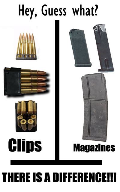 Clip or Magazine? What’s the Difference? — RKBA Blog – A Second Amendment Blog