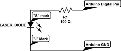 Raspberry Pi & Arduino: a laser pointer communication and a LDR voltage sigmoid | Terra Incognita