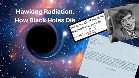 Hawking Radiation: How Black Holes Die | Futurism