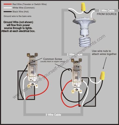 Confused about 3 way switch wires - Connected Things - SmartThings Community