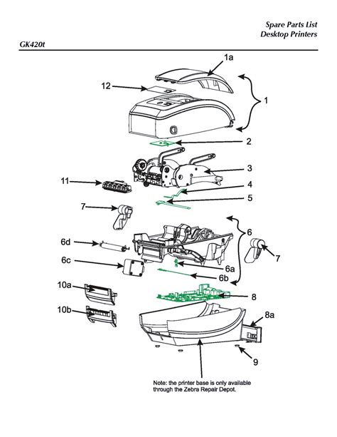 PDF manual for Zebra Printer GK420d