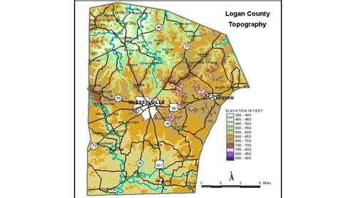 Groundwater Resources of Logan County, Kentucky