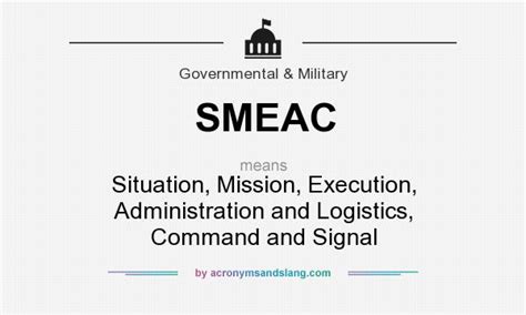 SMEAC - Situation, Mission, Execution, Administration and Logistics, Command and Signal in ...