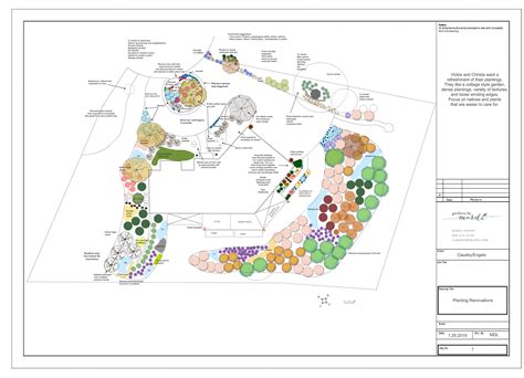 Planting plan | Planting plan, Garden design plans, Garden design