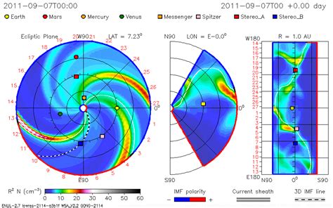 Solar flare number 4 from Sunspot 1283! | EarthSky