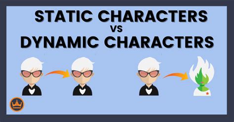 Dynamic Character Vs Static Character