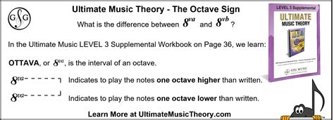 Octave Sign - 8va or 8vb - What is the difference - Ultimate Music Theory