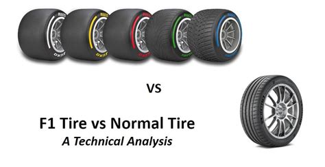 F1 Tire vs Normal Tire : A Technical Analysis - Top Tire Review