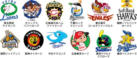 Japanese Baseball History timeline | Timetoast timelines