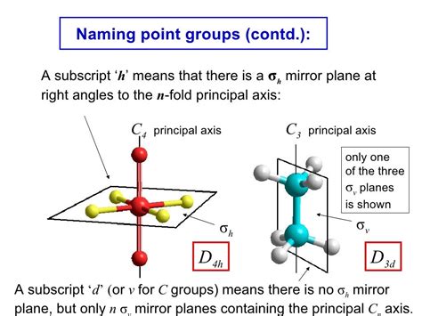 The determination of point groups