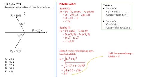 Kumpulan Soal Dan Pembahasan Soal Vektor Fisika Kelas X Soalsiswa ...