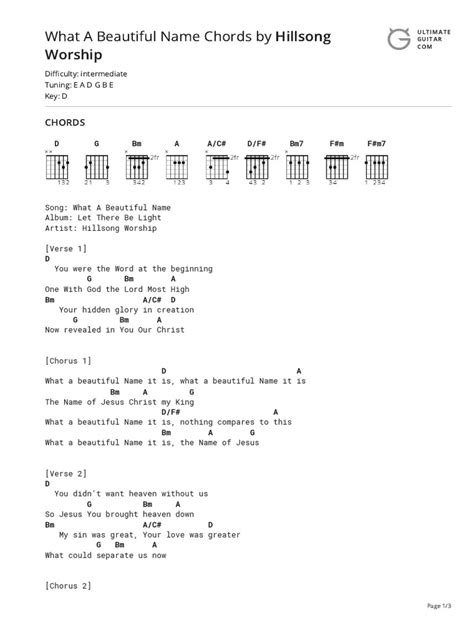 What A Beautiful Name Chords (Ver 2) by Hillsong Worshiptabs at Ultimate Guitar Archive PDF | PDF