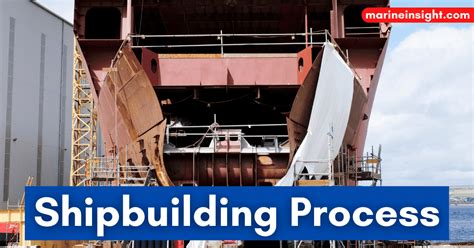 Shipbuilding Process - Plate Stocking, Surface Treatment and Cutting