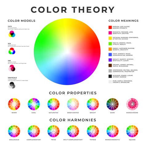 Color Theory Basics: The Color Wheel and Finding Complementary Colors | Color Meanings