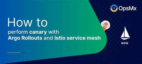 How to perform canary with Argo Rollouts and Istio service mesh