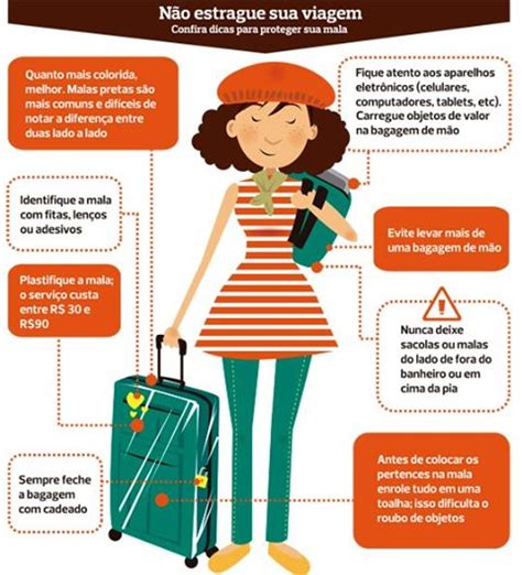 Não estrague sua viagem: dicas para você proteger sua mala