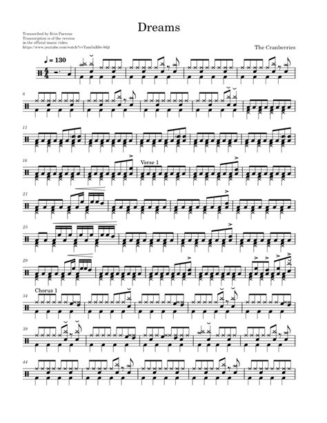 Dreams by The Cranberries Sheet music for Drum group (Solo) | Musescore.com