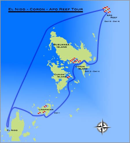 El Nido-Coron-Apo Reef - Liveaboard Coron Apo Reef Safari