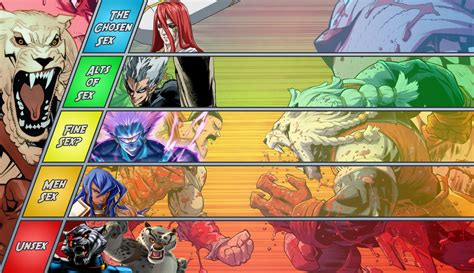 Battle Beast Matchup Tier List by ConnorDiesel on DeviantArt