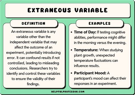 21 Extraneous Variables Examples (2024)