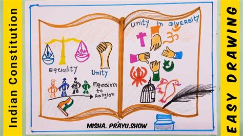 Best Indian Constitution Poster Drawing | How to Draw Constitution of India Poster- National Law ...